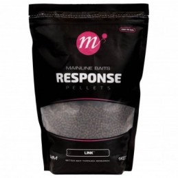 mainline response carp...