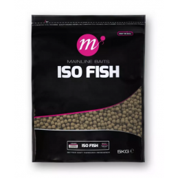 Mainline Shelf Life ISO...