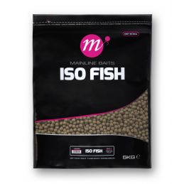 Mainline Shelf Life ISO...