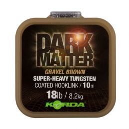 Korda Dark Matter Tungsten...