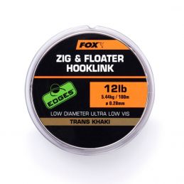 Fox Edges Zig And Floater...